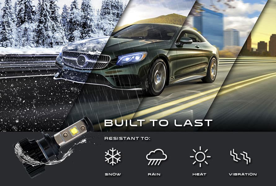 HID Systems