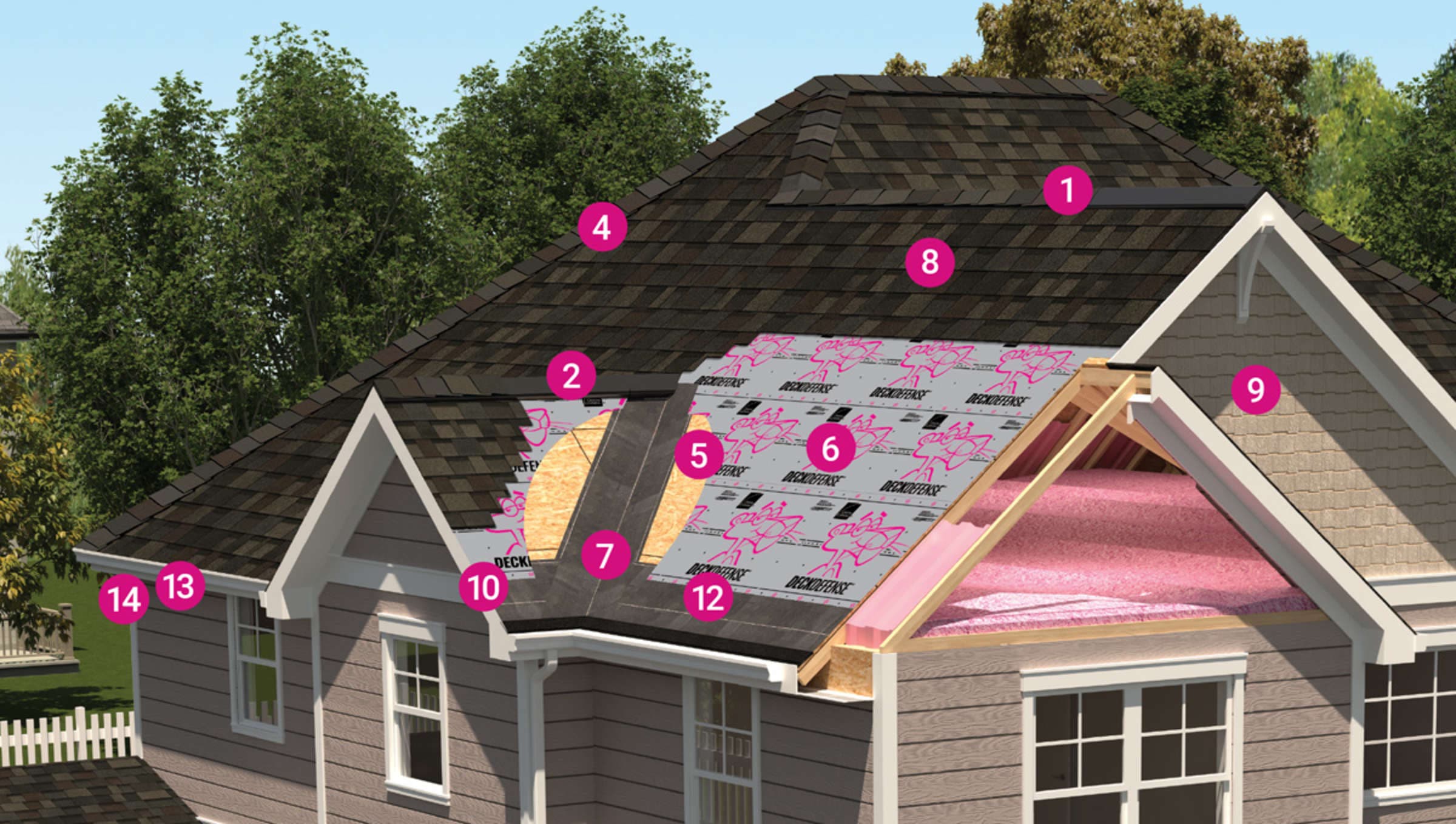 JD Roofing Solutions