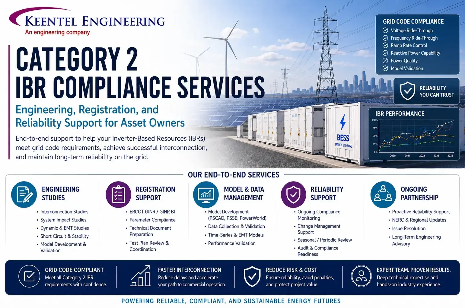 Keentel Engineering